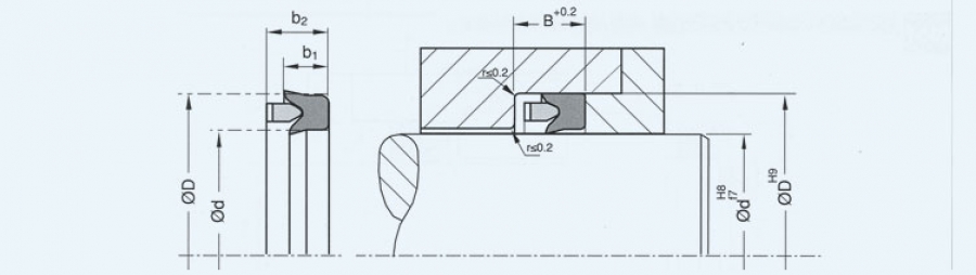 Yüksek ve Düşük Basınç Su Keçeleri