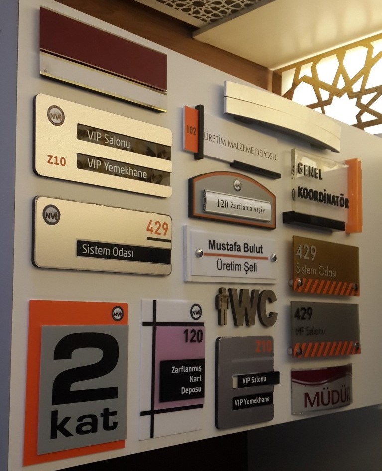 Yönlendirmeler, Kapı İsimlikleri