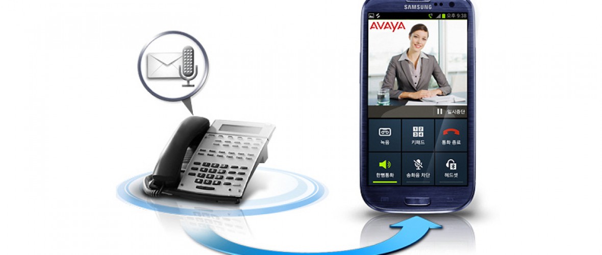 Avaya IP Communications Solutions
