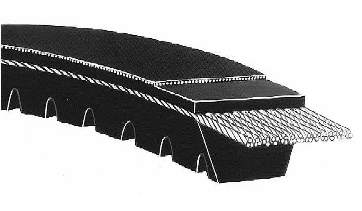 9.5X1875 AX BANDO Kayış