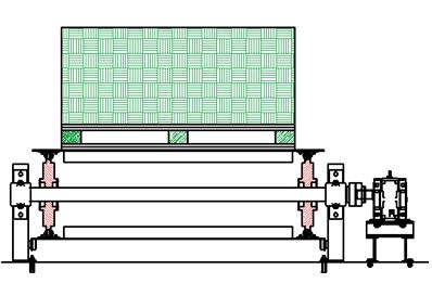 Ürün ve Üretim Bantları