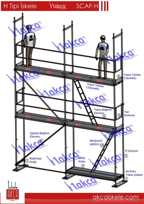 H Tipi Güvenlikli Cephe İskelesi