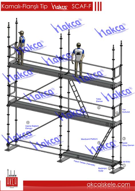 Wedge-Flanged Type Security Facade Scaffolding