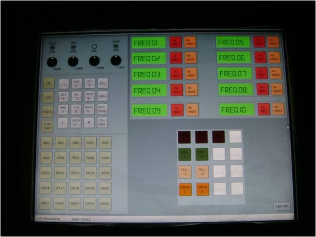 Voice Communication and Control System Simulator