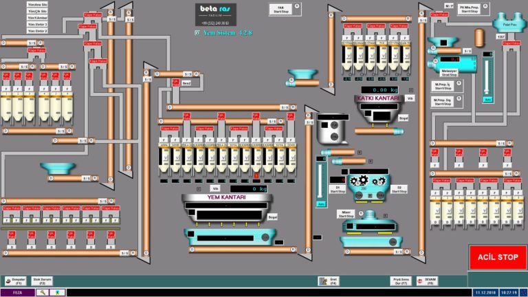 Feed Factory Automation