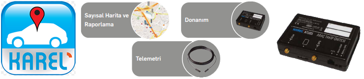 ARAÇ TAKİP SİSTEMİ