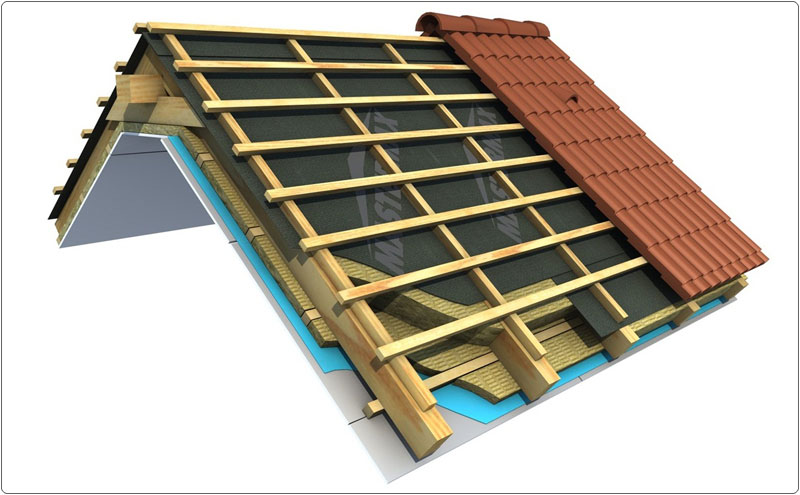 Roof Insulation Products