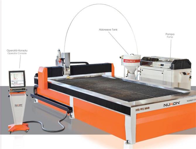 Waterjet Cutting Technology