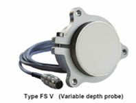 Werne-Thiel: Nem Probları