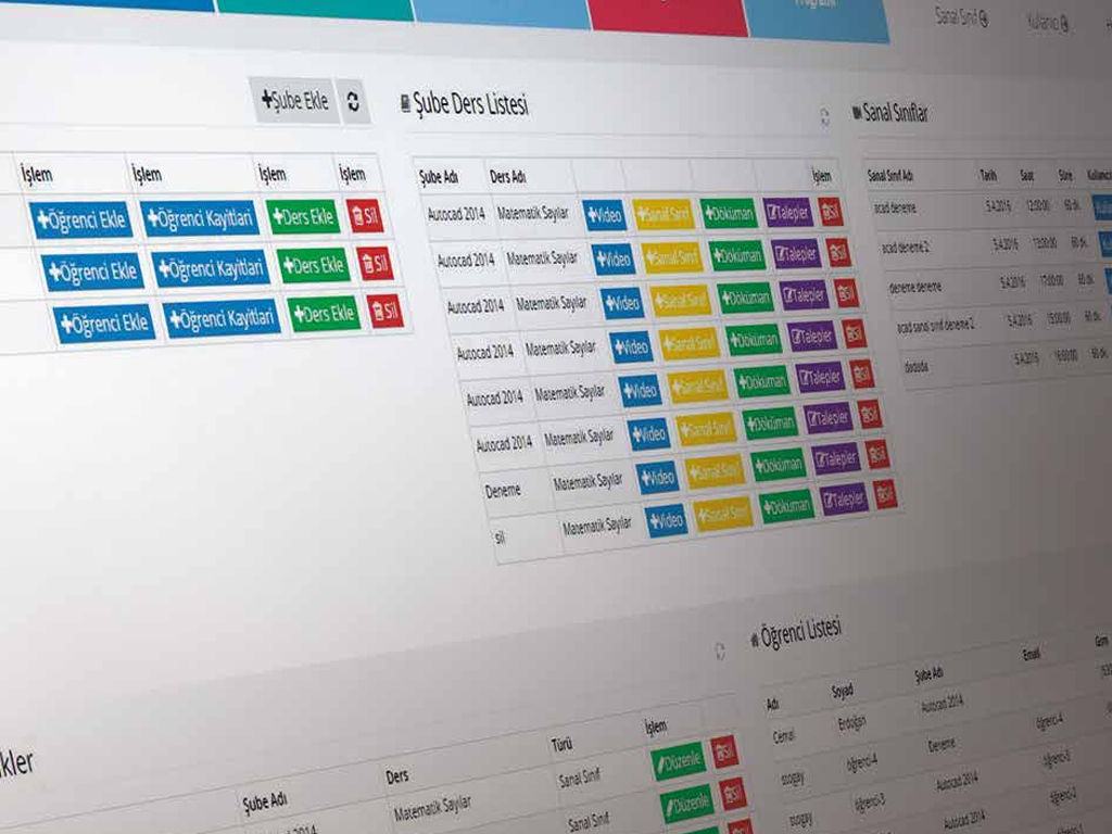 ​​​​​​​Yazılım