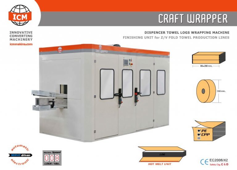 CRAFT WRAPPER ÜNİTESİ