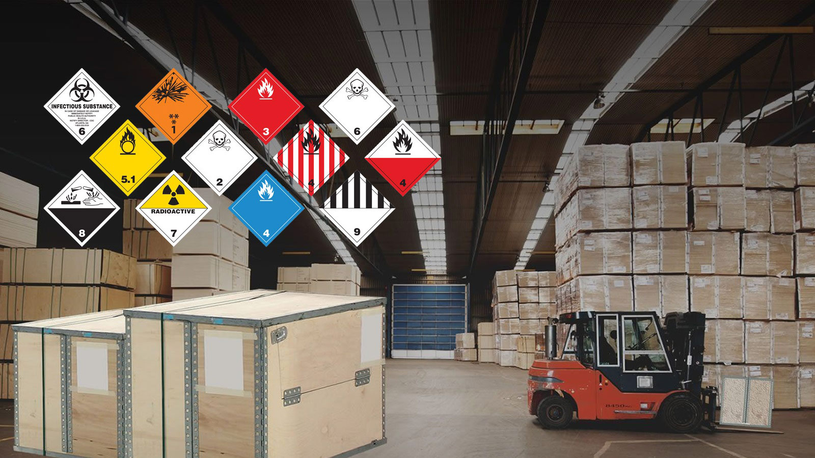 Dangerous Goods and Packaging