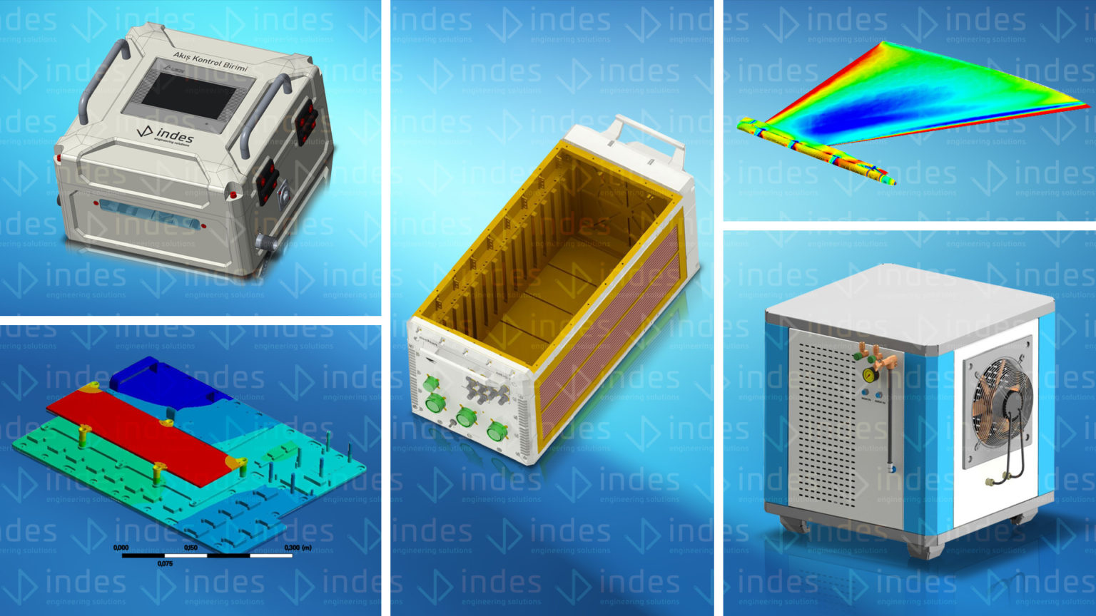 Isıtma-Soğutma Üniteleri ve İklimlendirme Sistemleri