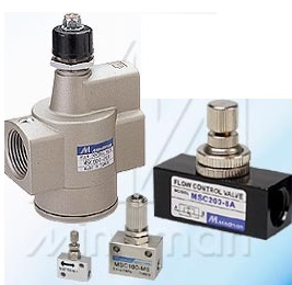 Speed regulating Valves