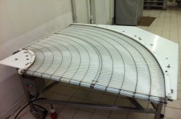 Konveyör Sistemleri