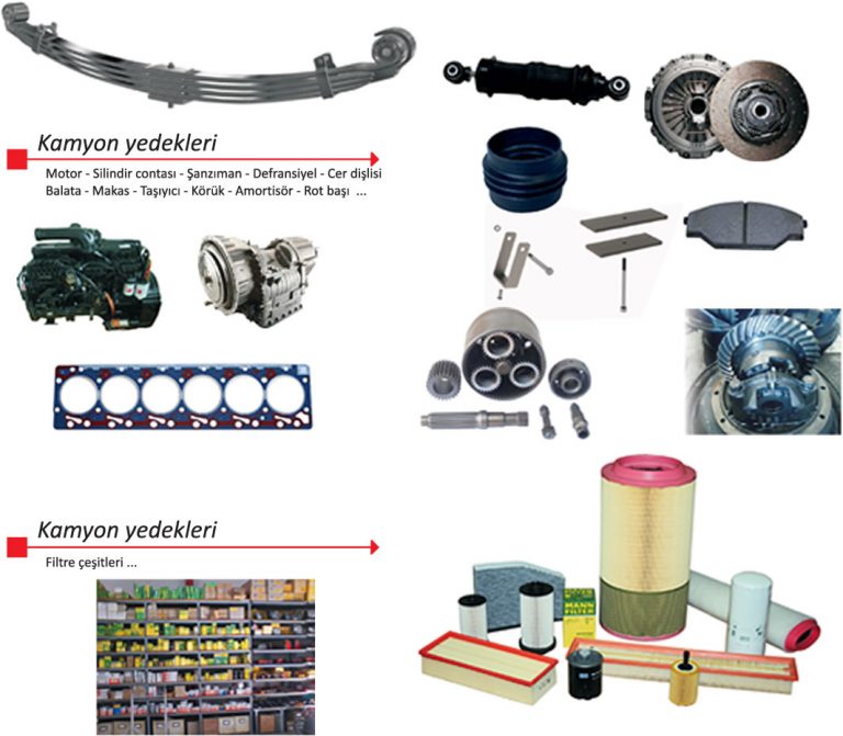Kamyon Yedek Parça