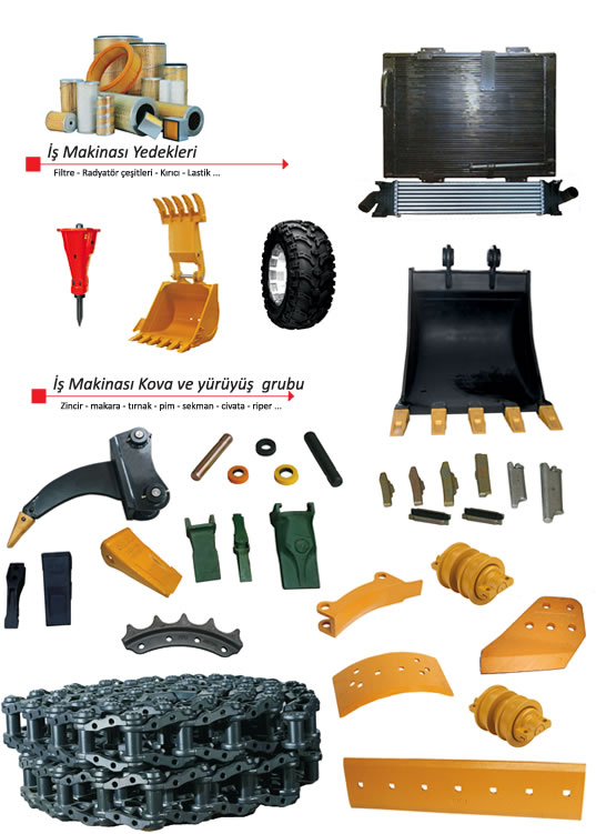 İş Makinası Yedek Parça