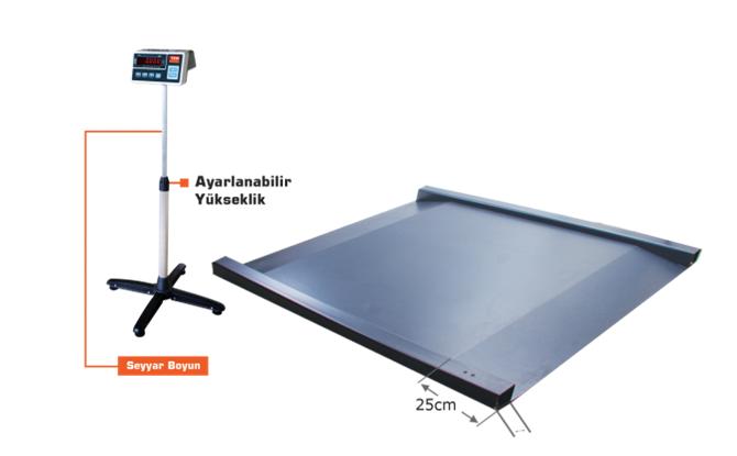 Çok Yük Hücreli Basküller