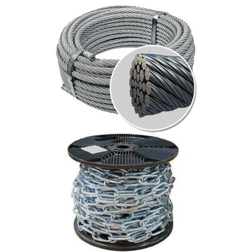 Halatlar ve Zincirler