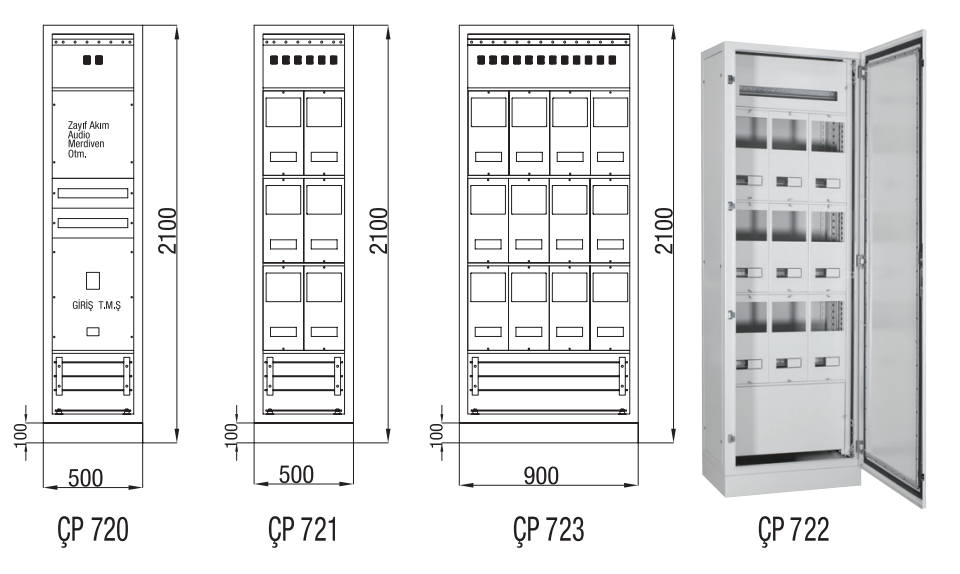 DİKİLİ TİP PANOLAR