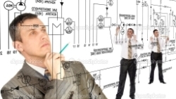 Mühendislik ve Ar-Ge