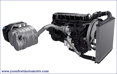 RENAULT Kamyon Yedek Parça