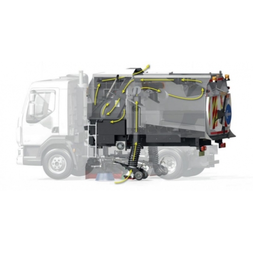 Vakumlu Yol Süpürme Makinası