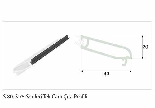Yardımcı Profiller