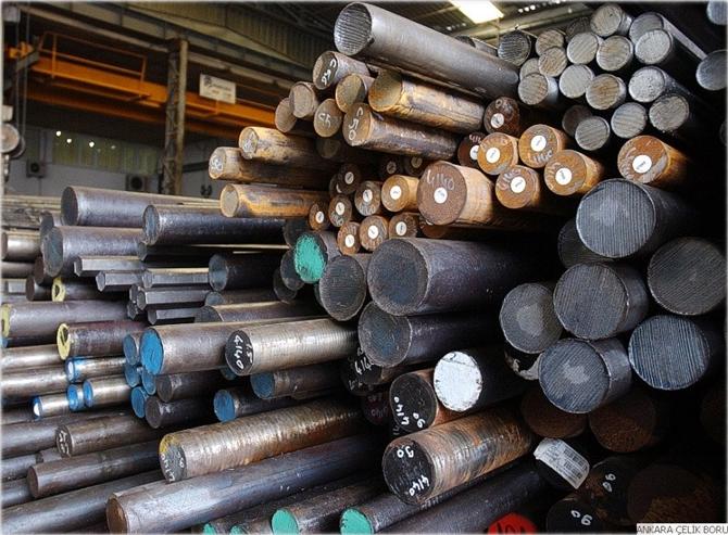 Çelik Boru