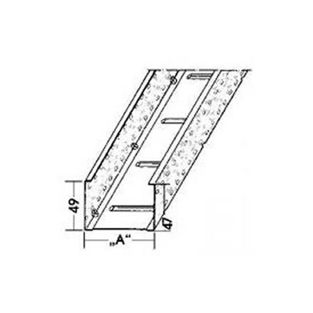 DUVAR C PROFİLLERİ