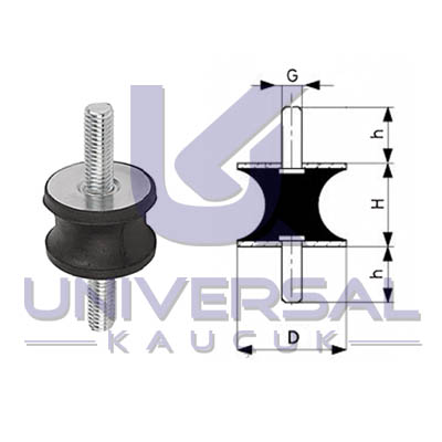 Titreşim Takozları