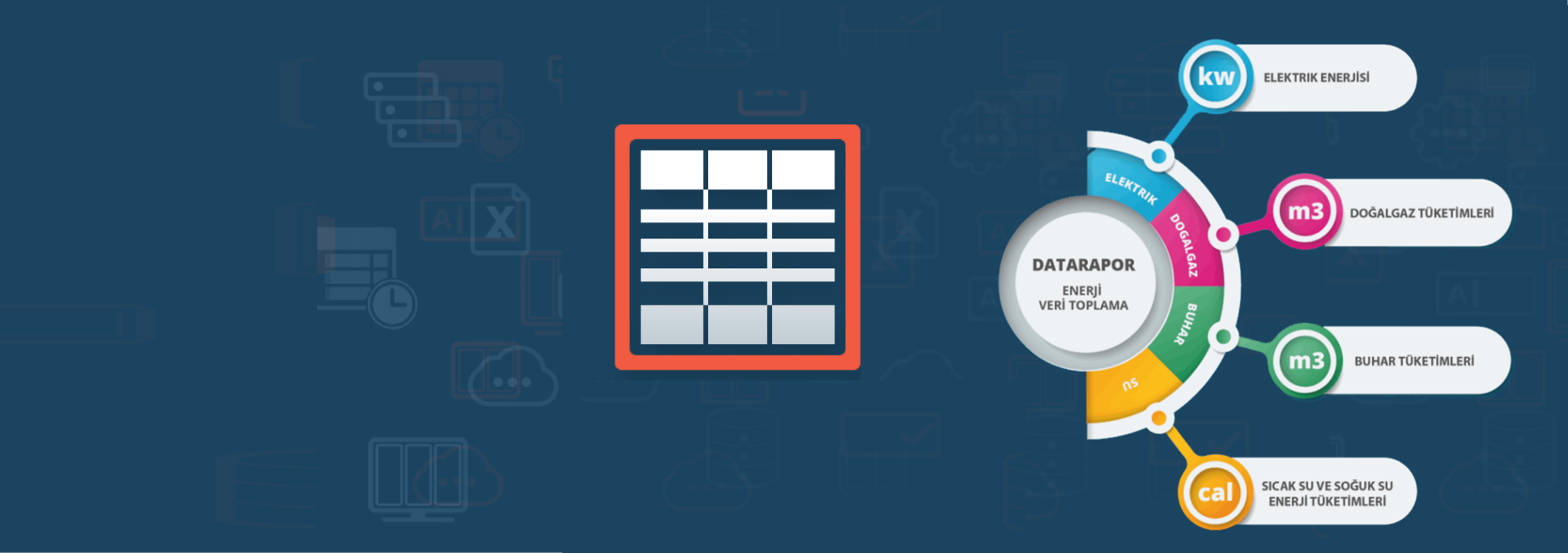 Energy Data Collection Systems