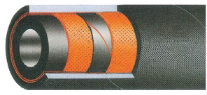  Aşındırıcı Madde Hortumları