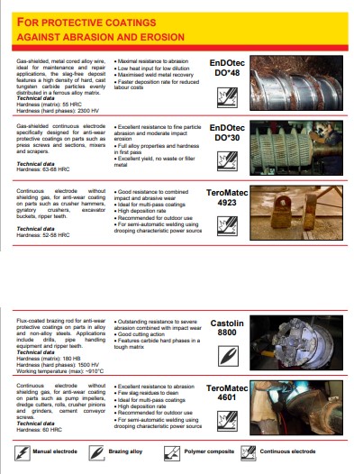 Onarım Ve Koruyucu Kaplamalar-2