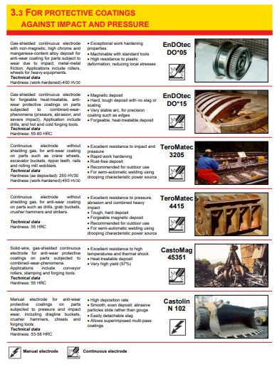 Onarım Ve Koruyucu Kaplamalar-3