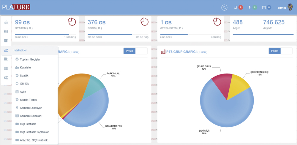 Platürk Plaka Tanıma Sistemi 