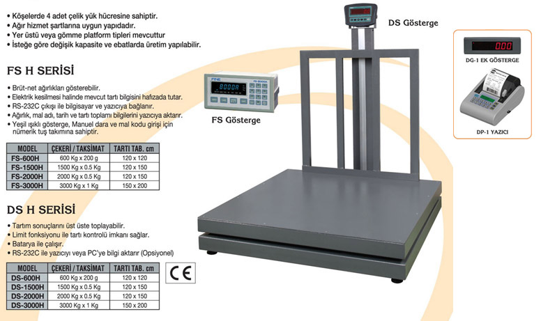 DS-H | FS-H Serisi