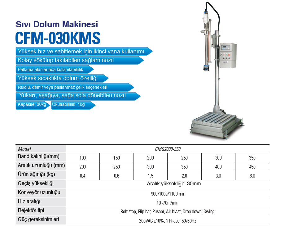 CFM-030KMS - Sıvı Dolum Makinesi