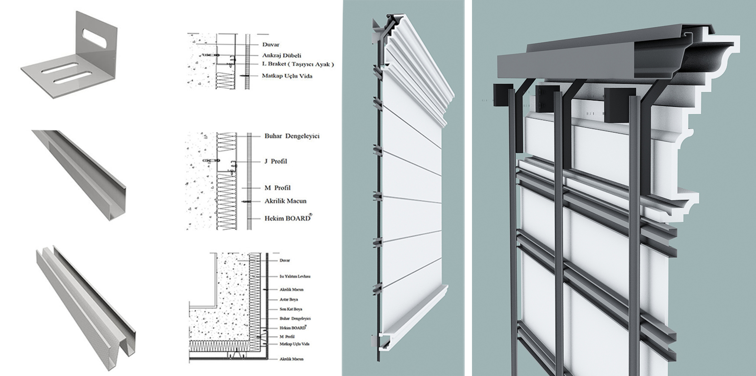 FİBERCEMENT- BETOPAN