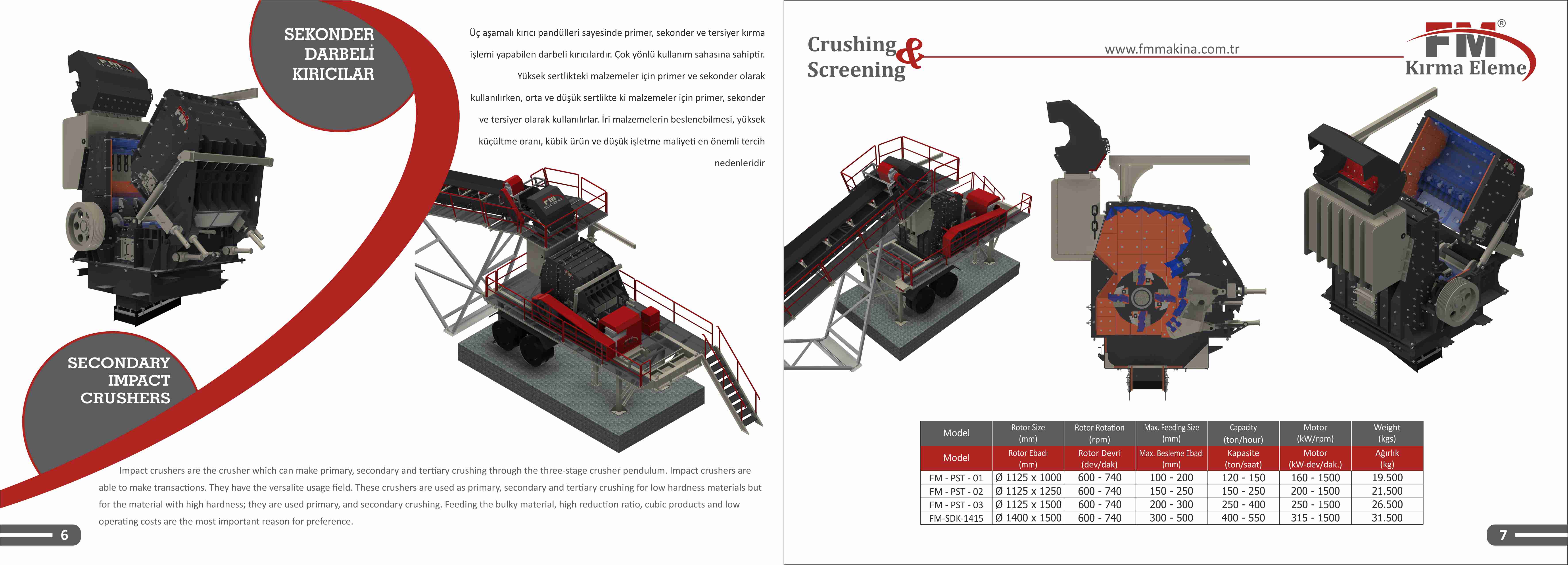 SEKONDER DARBELİ KIRICILAR