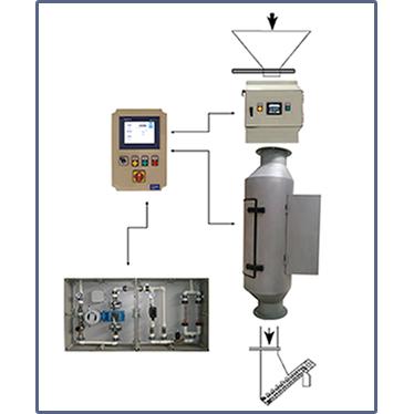 PLC Denetimli Otomatik Nem Ölçüm ve Tavlama Sistemi
