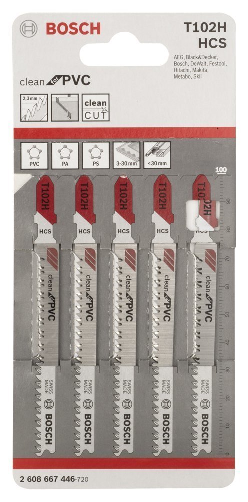 Dekupaj Testere Bıçakları ve Uçları