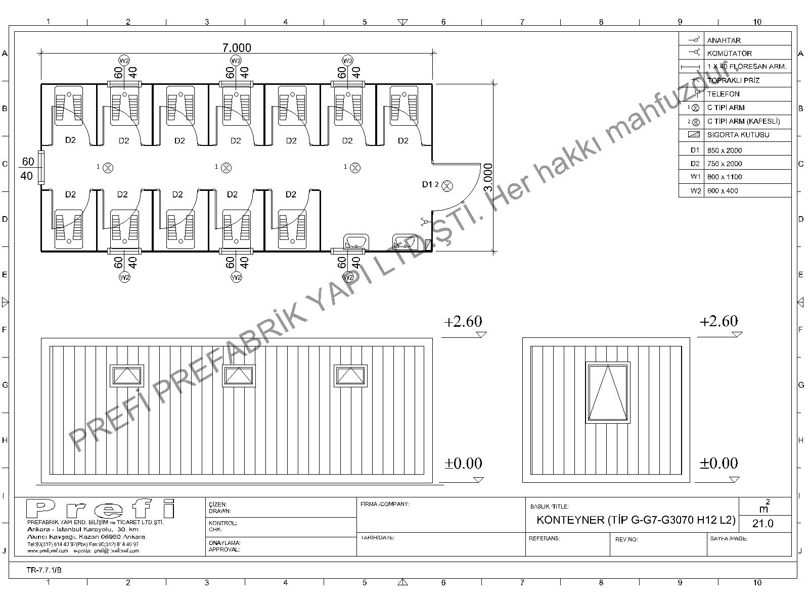 Konteyner Tip F wc tipleri
