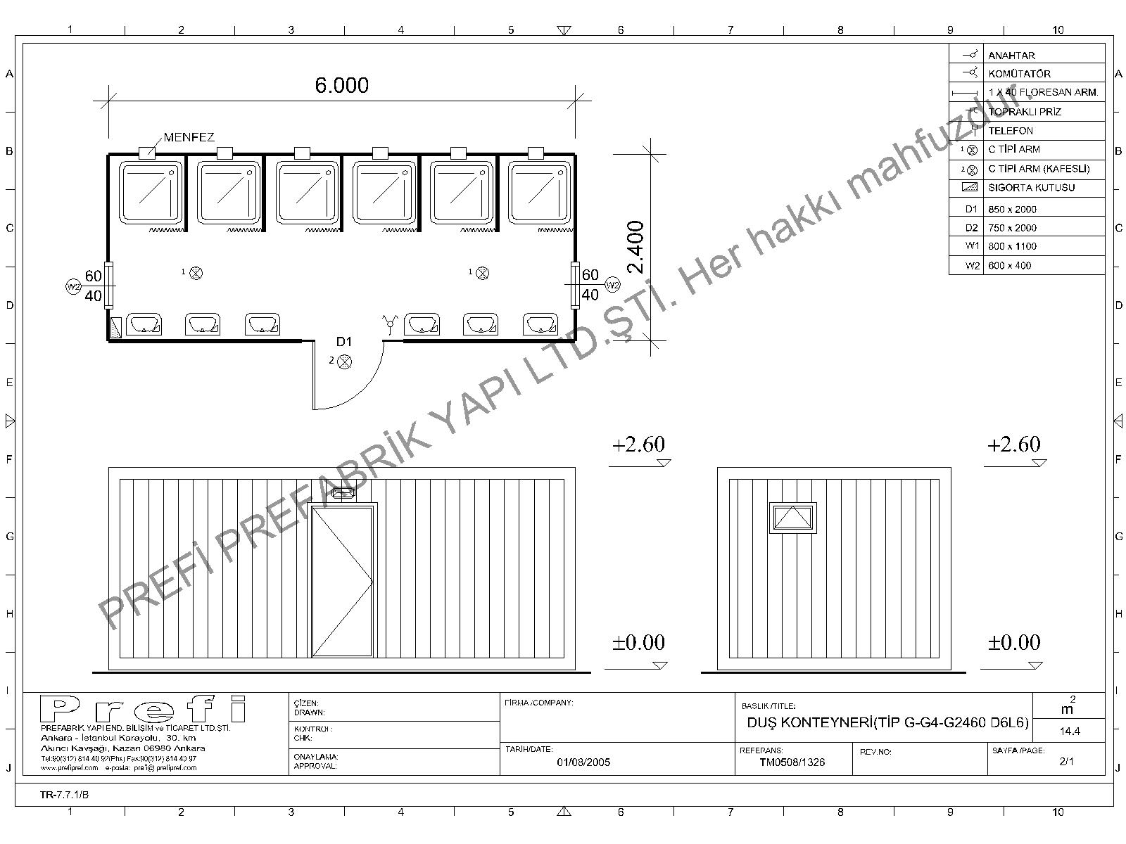 Konteyner Tip G Duş Tipleri