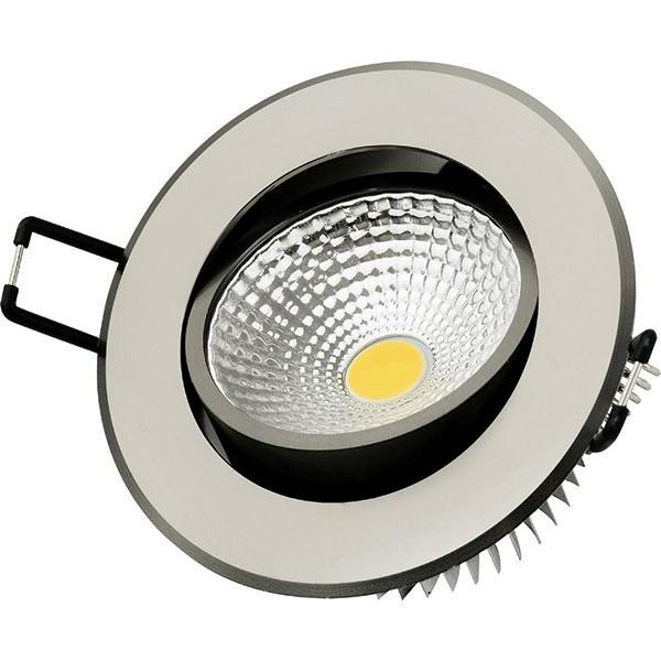 Led Spotlar