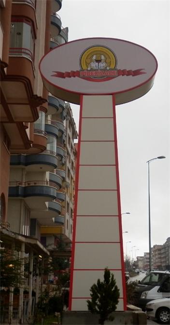 Aluminum Coating Pylon Signage