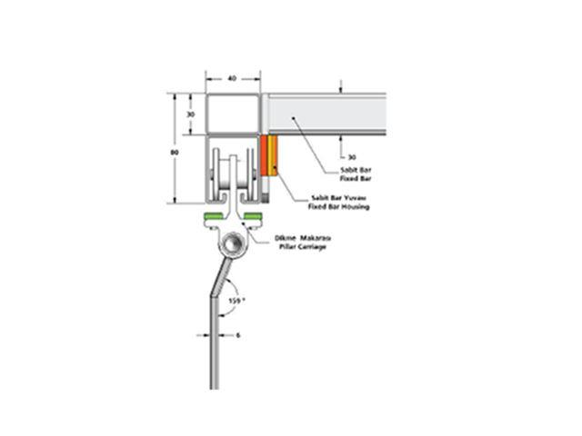 Raylı Çatı Sistemi