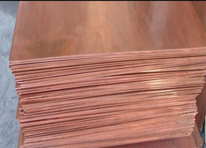 Bakır Levha