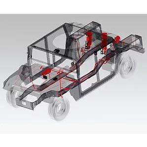 Araç Söndürme Sistemleri