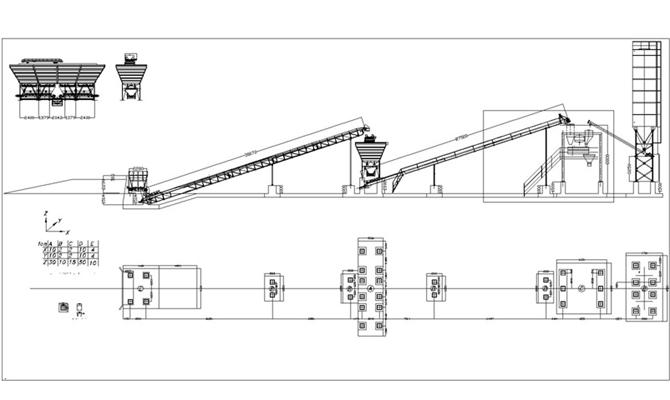 Concrete Batching Plants